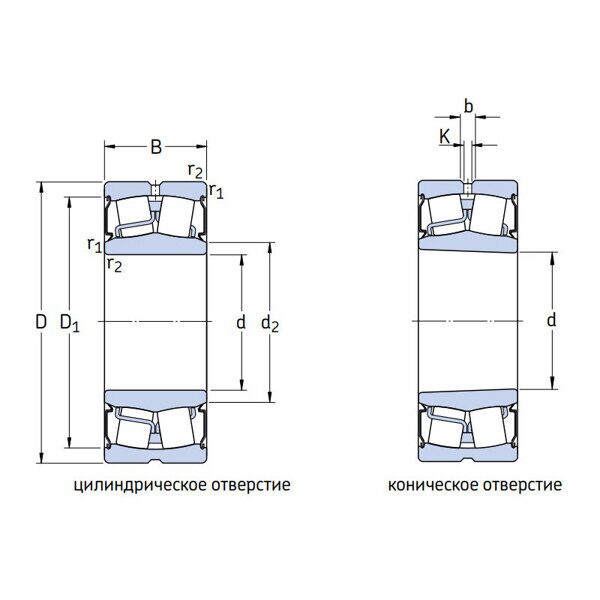 isb-double-spherical-rollerbearings-cheme