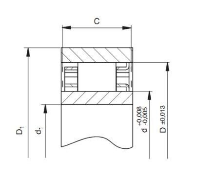 gpcts-sh2