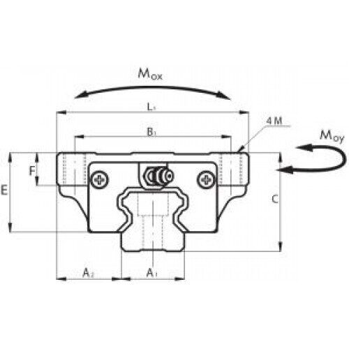 nbs-sna-cheme-2