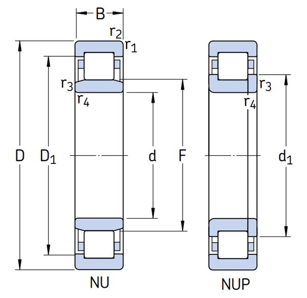 isb-single-cyl-rollerbearings-cheme