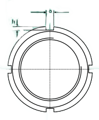 Стопорная гайка KM2 SKF